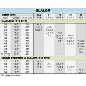 Windsurfbrett JP-Australia 2026 Slalom S-TEC