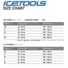 Schutzweste fur herren Icetools EVO VEST
