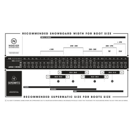 Bindungen unisex Nidecker 2025 SUPERMATIC® Black