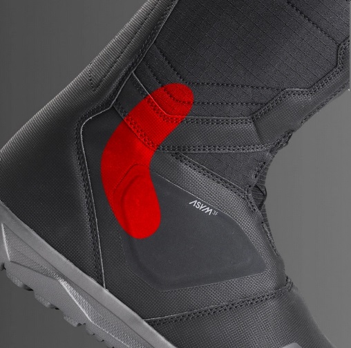 HEEL LOCK - 3D Liner Support