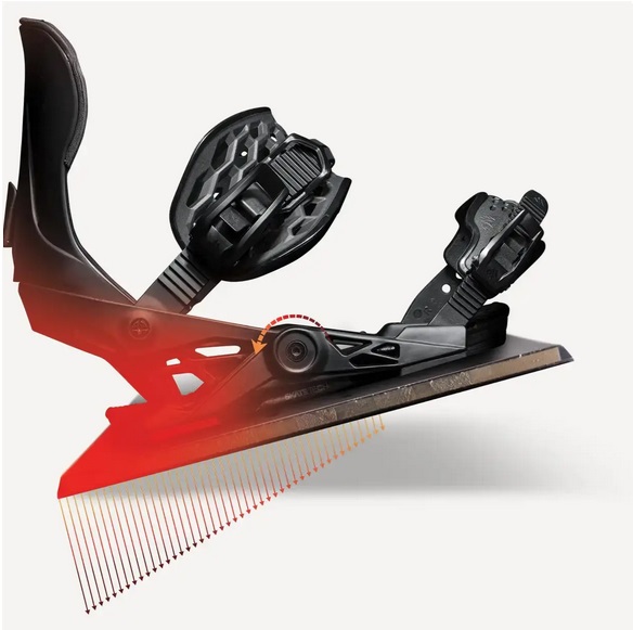 Unmatched turn power